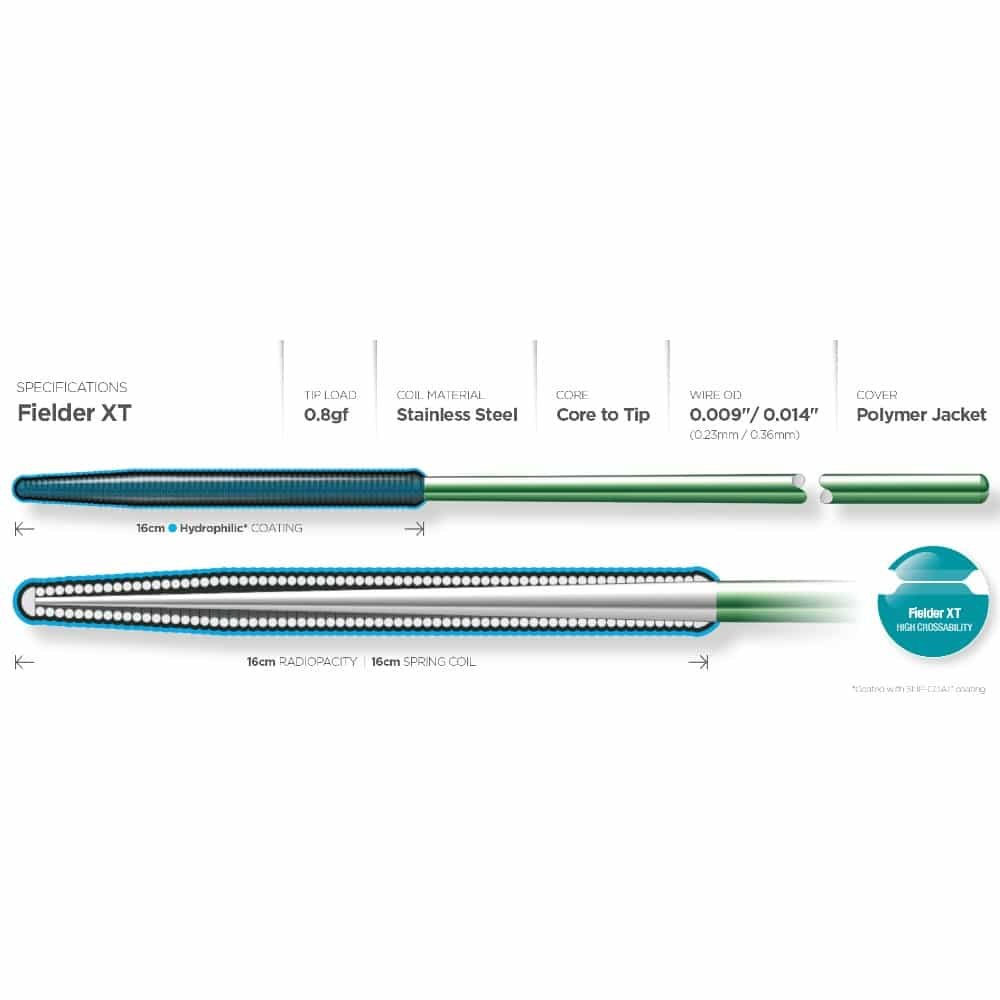 ASAHI FILDER XT - ONA Medical Solution